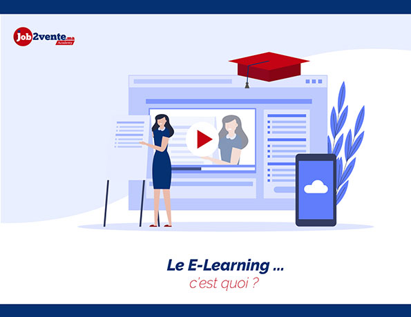 Le E-Learning c’est quoi ? 